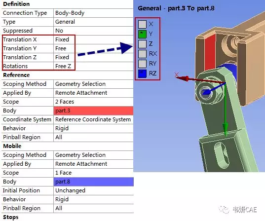 ANSYS Mechanical在多体运动学分析中Jiont工具的应用概述的图3